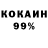 Дистиллят ТГК концентрат YT Fendi